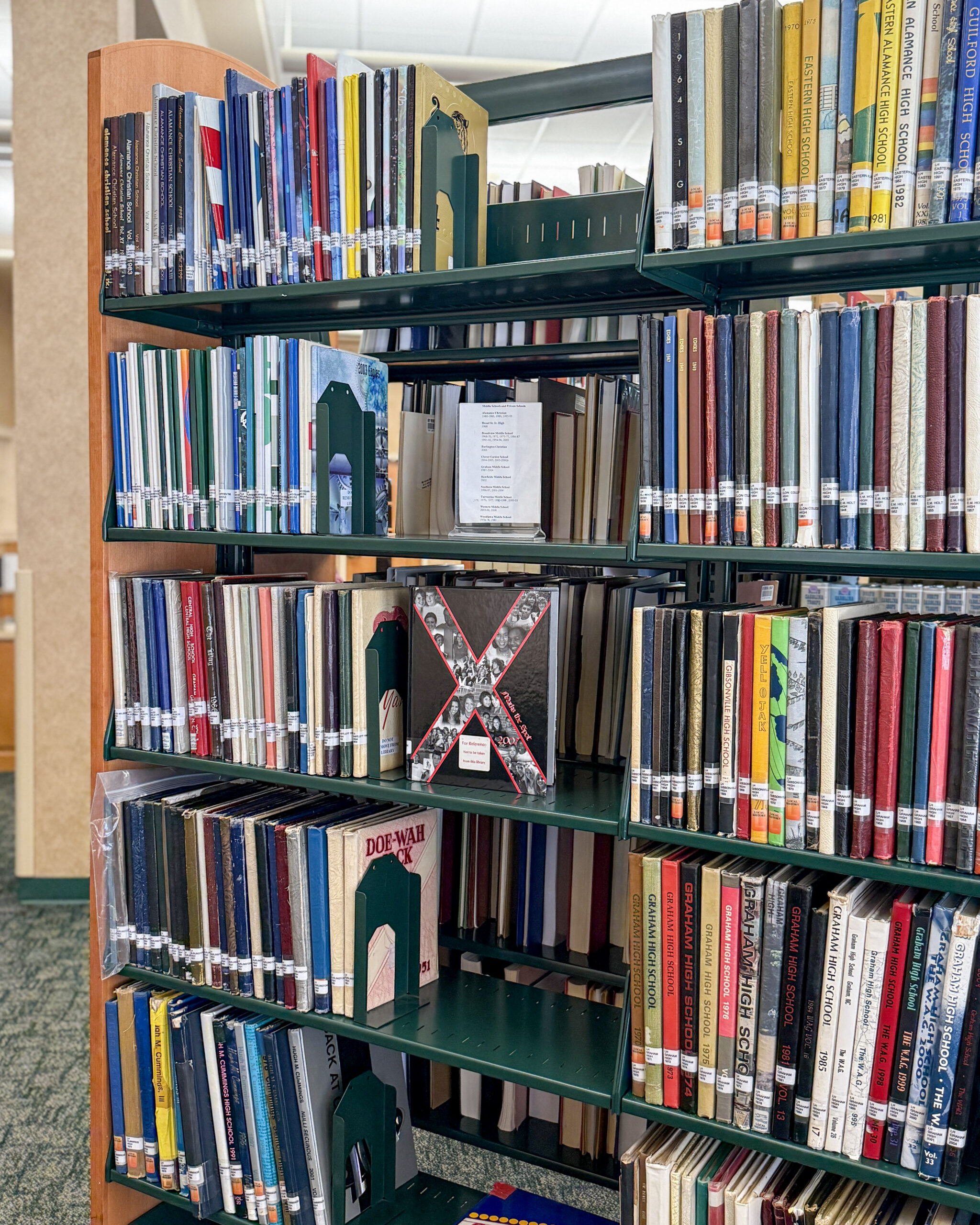 Picture of a yearbook on a shelve.